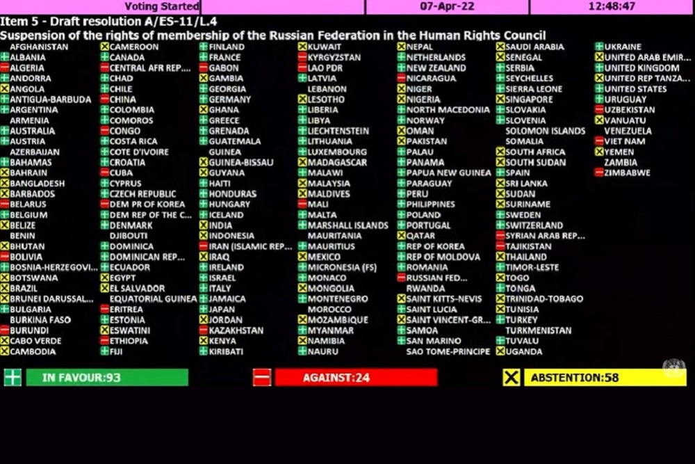 聯合國大會7日通過決議案，暫停俄羅斯在人權理事會（UNHRC）的職權。（翻攝自聯合國推特）