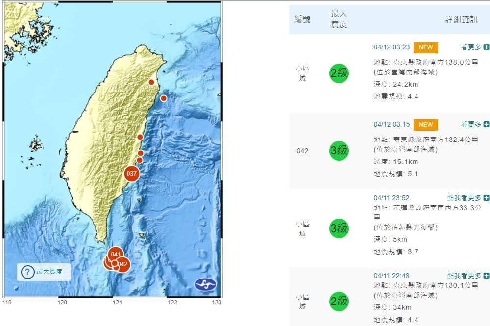 昨夜至今東部、南部共發生7次地震，規模最大為5.2。（擷取自中央氣象局）