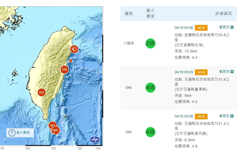 東台灣凌晨發生3起地震，所幸沒有造成災情。（擷取自中央氣象局網站）