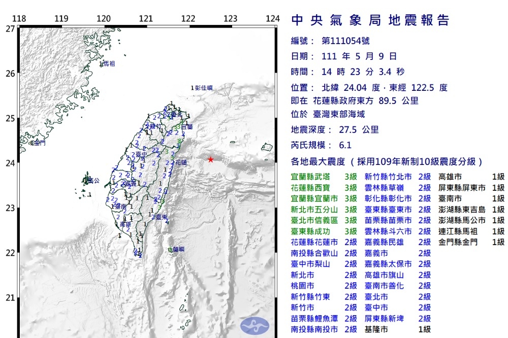 14:23台灣東部海域發生規模6.1地震。（中央氣象局提供）