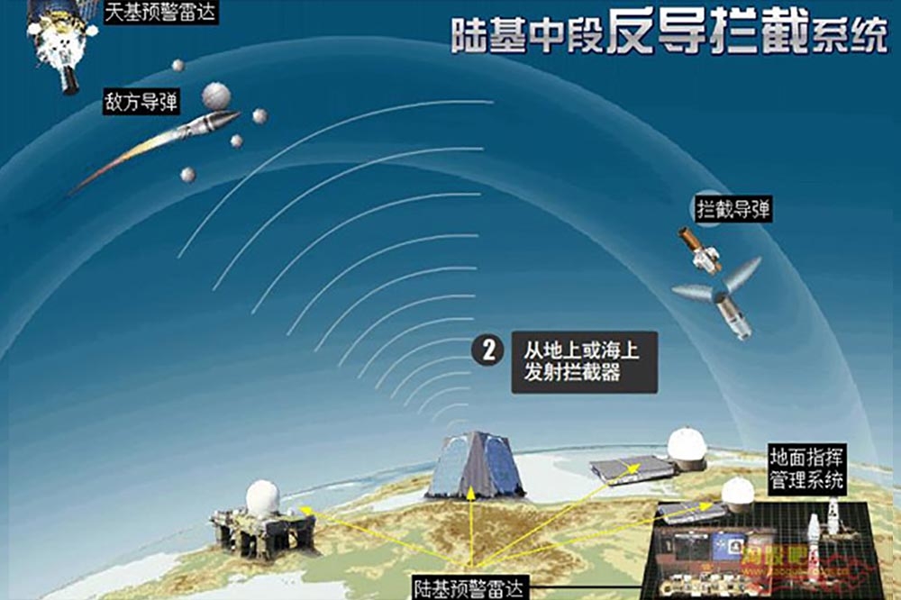 中國宣稱成功完成陸基中段反導攔截技術試驗。（取自中國軍網）