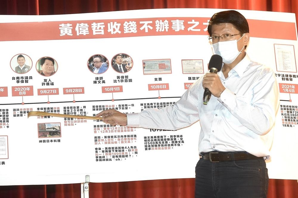 台南市長參選人謝龍介今天召開記者會，控訴黃偉哲「身邊人」涉貪。（張哲偉攝）