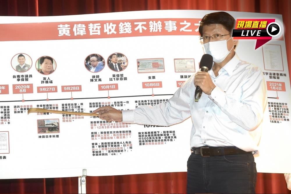 國民黨台南市長參選人謝龍介今天（7日）上午10點將召開一場重大公布記者會。（張哲偉攝）