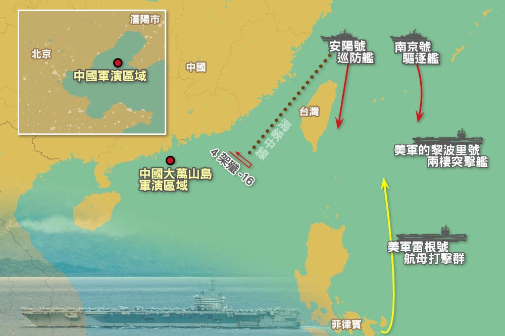 美中在台海周邊展開軍事角力。（資料來源：NUSI News、日本防衛省）