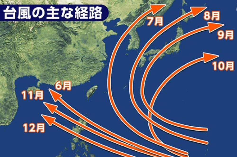 日前NHK分享近年個月颱風路徑圖，發現近年颱風都巧妙避開台灣，引發網友熱議。（擷自NHK官網）