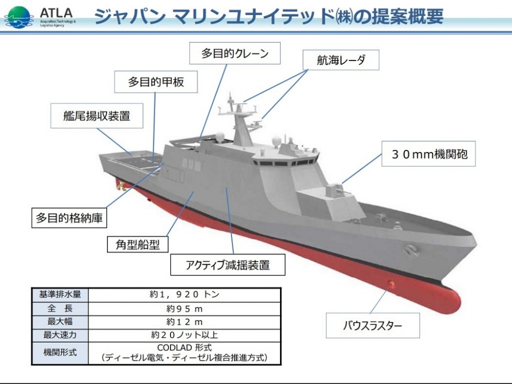 防衛裝備廳公布的新型哨戒艦概念圖，預計將採購多達12艘。（取自防衛裝備廳）