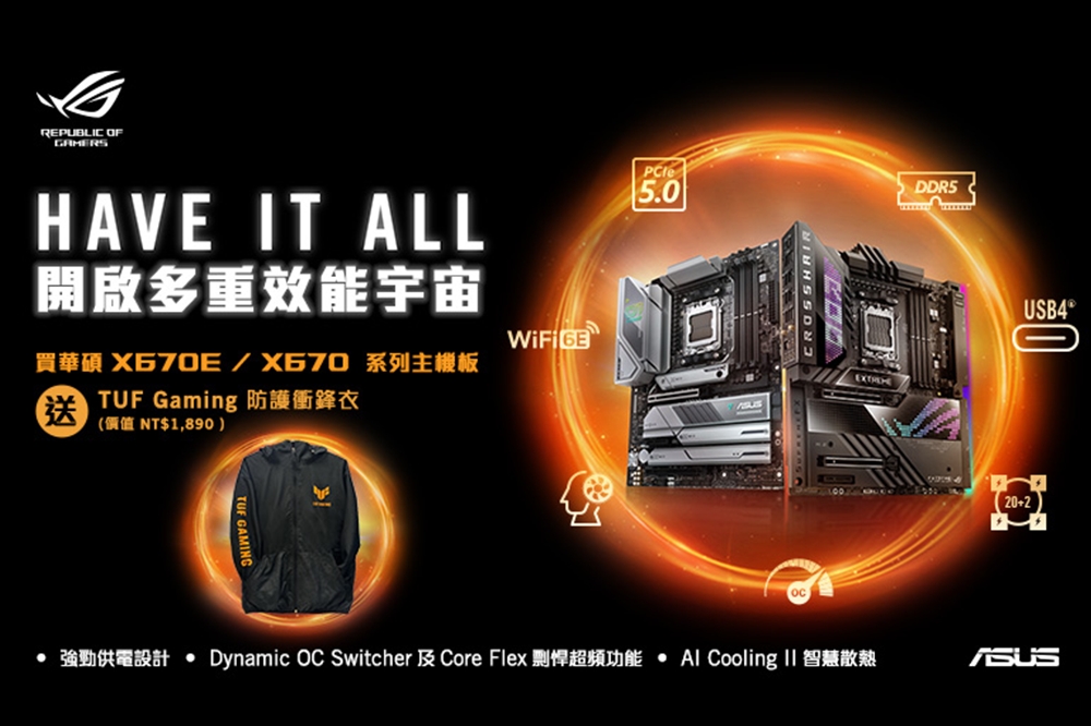 10月31日以前，凡購買任一款華碩AMD X670E / X670主機板，登錄再送TUF Gaming防護衝鋒衣。