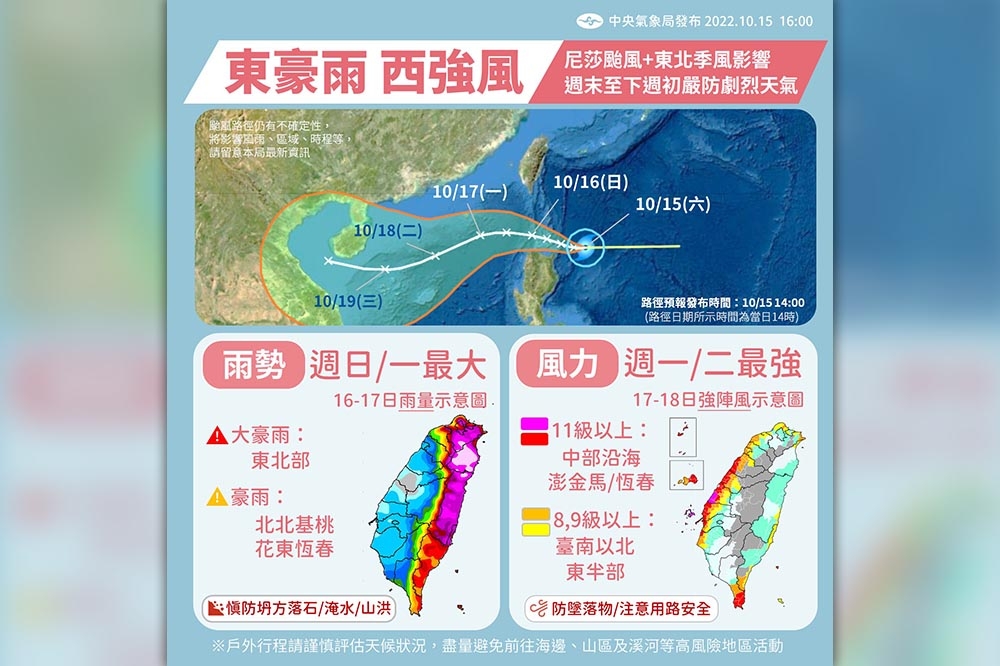 氣象局提醒東半部、北北基桃嚴防豪大雨，西半部、澎金馬及恆春半島防強陣風，明後兩天是最接近台灣的時間。（擷取自報天氣-中央氣象局臉書）