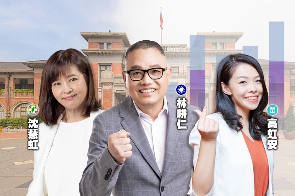 新竹市長支持度由高虹安以37.8％奪冠。（合成畫面／取自臉書）