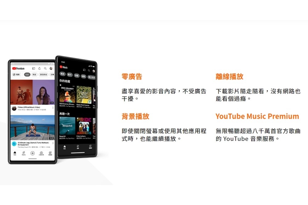 申辦台灣大5G月租999元以上手機專案，享有 YouTube Premium 4個月免費。（取自台灣大哥大官網）
