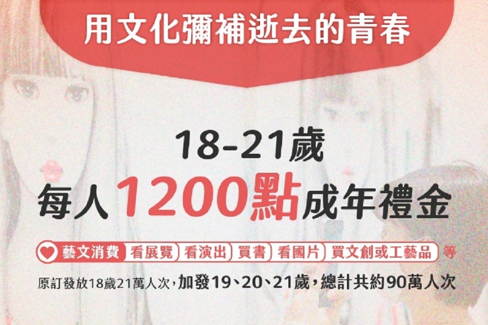 文化部今宣布成年禮金，在6月6日時開領取，符合資格者，每人可領取1200點。（文化部提供）