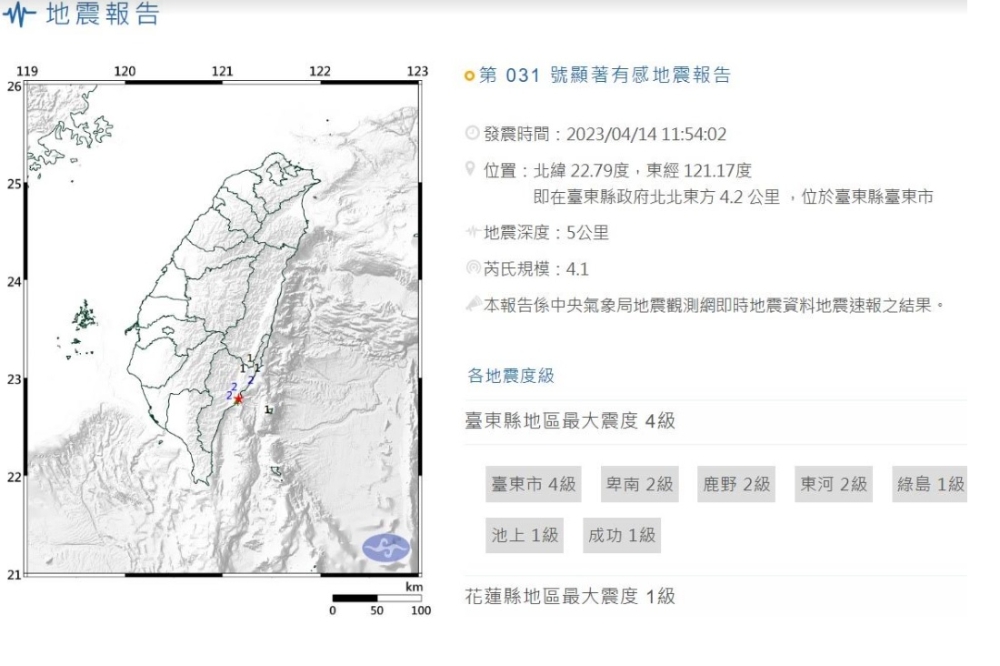 今天（14日）上午11點54分接連發生2起地震，最大震度出現在台東市，達到4級。（取自中央氣象局官網）