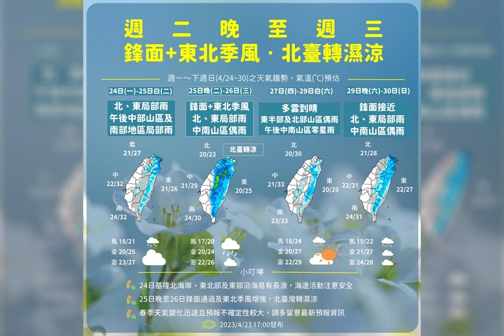 雲雨帶突襲北部地區，台北、桃園、新竹、基隆等4個縣市將有一波雨勢來襲。（資氣象局提供）