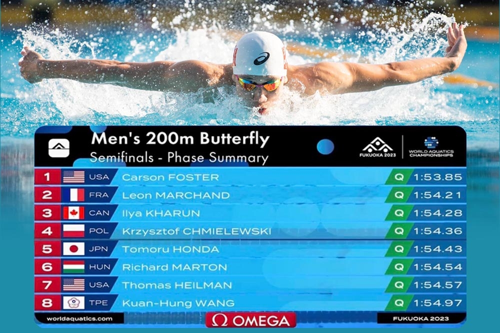 王冠閎在世錦賽200公尺蝶式闖進決賽，已經寫下台灣男子泳壇的新紀錄。（圖片合成，摘自王冠閎臉書）