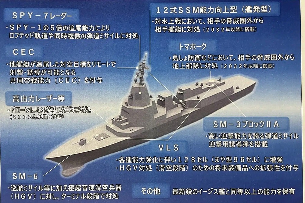 日本防衛省公布的新型亞洲最大神盾護衛艦概念圖。（取自Naval News）