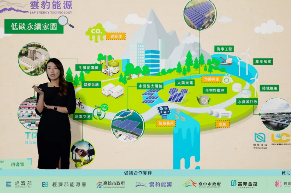 雲豹能源總經理趙書閔出席 2023 淨零新台灣沉浸式數位高峰論壇。（取自上報逍遙遊 YouTube）