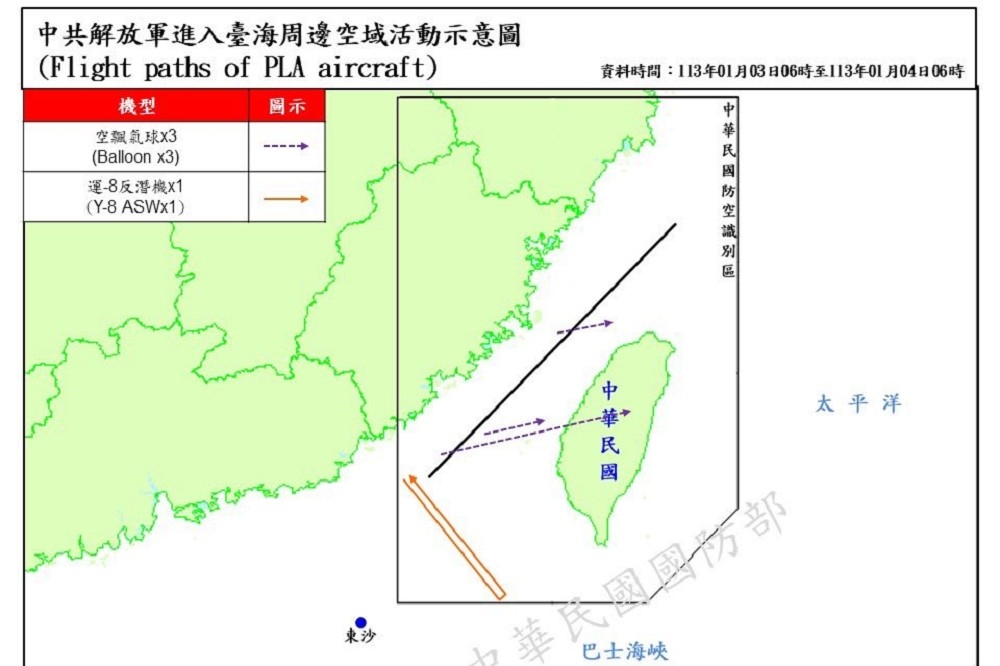 中國3枚空飄氣球3日飄到台灣的軌跡。（取自@MoNDefense）