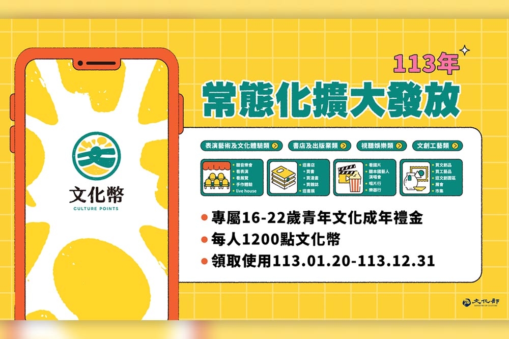 16至22歲文化成年禮金，在今天（20日）上午8點正式開放領取。（文化部提供）