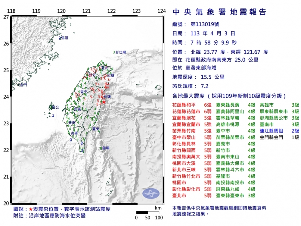 今天（3日）上午7時58分左右台灣發生有感地震，台北感受到強烈搖晃。（中央氣象署提供）