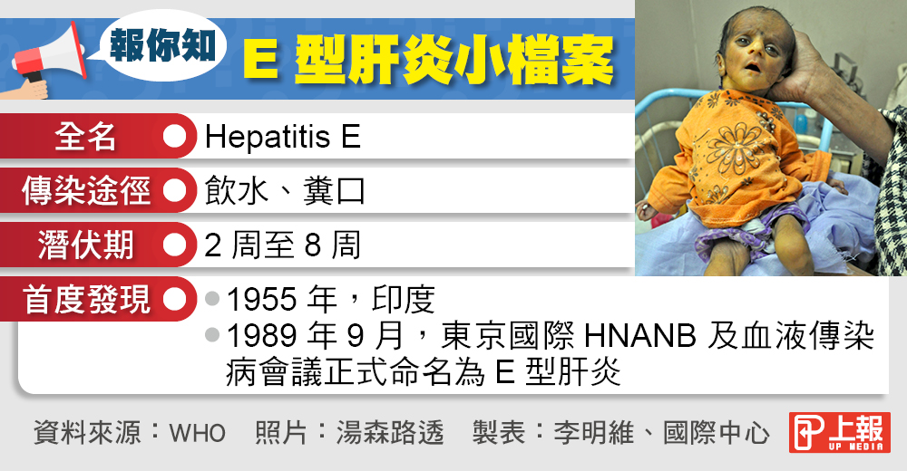 上報 Up Media鼠疫再臨？ 香港2月內出現鼠傳人E型肝炎全球唯二病例