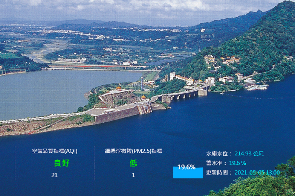 石門水庫10個測站雨é‡å…¨æŽ›è›‹è