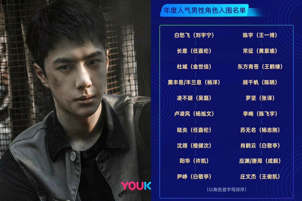 王一博憑藉《冰雨火》「陳宇」一角入圍「2022年陸劇人氣男角」，將與吳磊、許凱、王鶴棣與白敬亭等男星較勁。