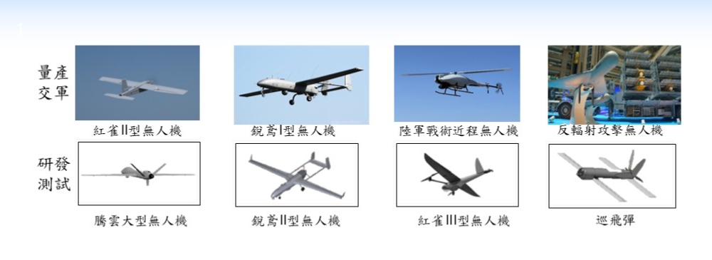 中科院研製的8型無人機，上4排型已量產服役，下排4型為研發中的示意圖，最後為巡飛彈─台灣版彈簧刀無人機。