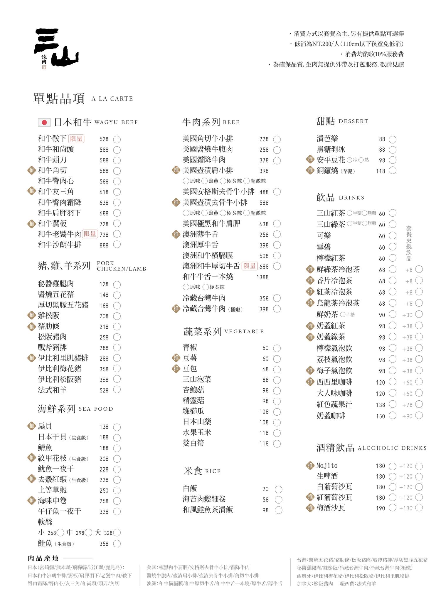 輕井澤燒肉「三山燒肉」菜單一覽表