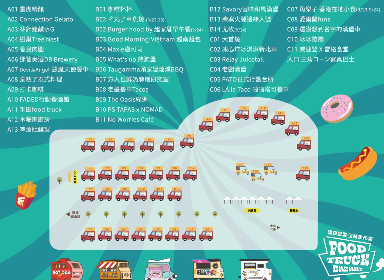 台北花博市集「全餐車市集」攤位圖、參與餐車品牌一覽表