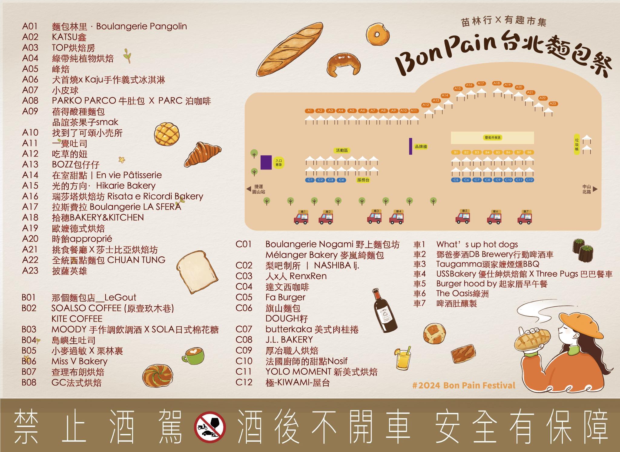 圓山花博市集「台北麵包祭」完整攤位圖