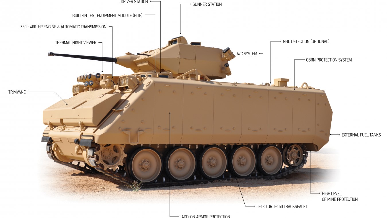 原廠以ICV版本介紹M113A4全車升級項目