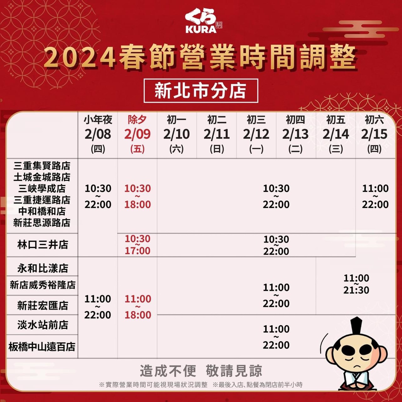 全台藏壽司春節營業時間一覽表
