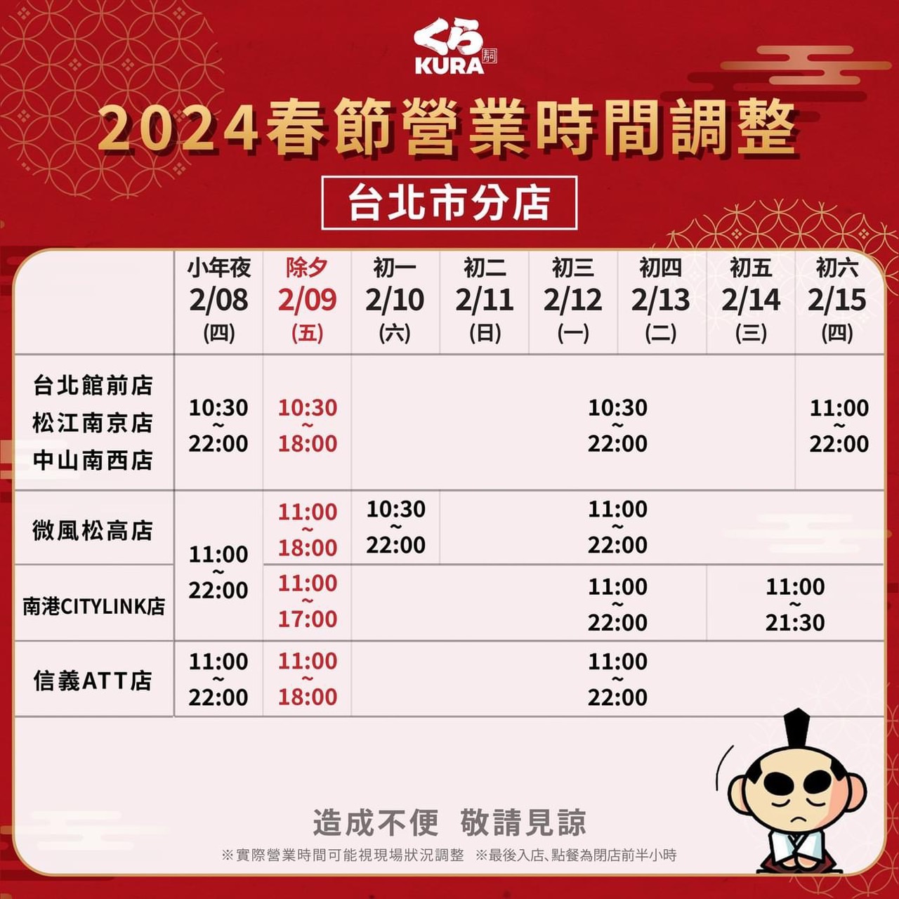 全台藏壽司春節營業時間一覽表