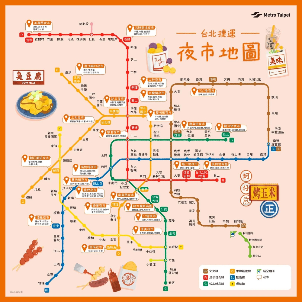 台北捷運夜市地圖