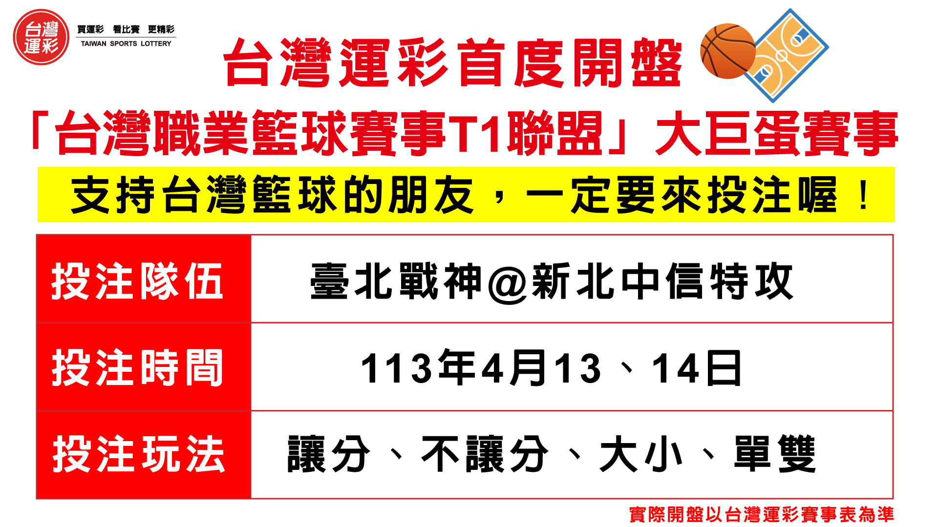 台灣運彩首度開盤 T1 職業籃球聯賽大巨蛋賽事　本周末開放提供單場投注