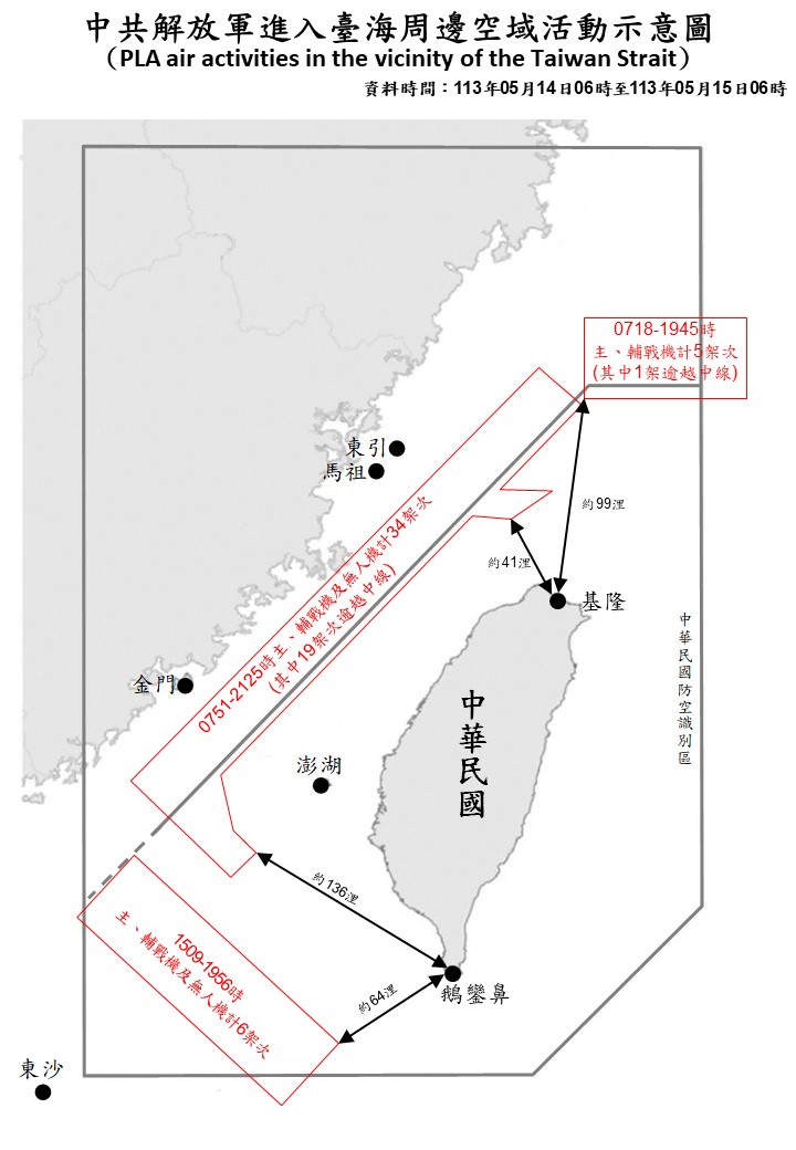 示威？國軍520空中操演　解放軍機45架次大舉出動、26架次闖越中線